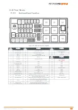 Preview for 145 page of McLaren 570SGT4 Technical Manual