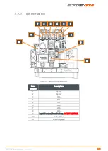 Preview for 146 page of McLaren 570SGT4 Technical Manual