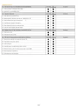 Preview for 259 page of McLaren MP4-12C Maintenance Manual