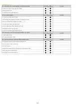 Preview for 264 page of McLaren MP4-12C Maintenance Manual