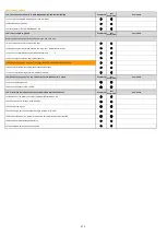 Preview for 274 page of McLaren MP4-12C Maintenance Manual