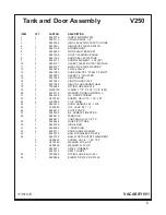 Preview for 5 page of McLaughlin E850250 Parts Manual