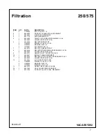 Preview for 7 page of McLaughlin E850250 Parts Manual