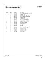 Preview for 15 page of McLaughlin E850250 Parts Manual