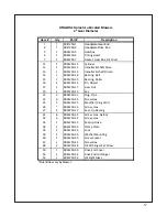 Preview for 17 page of McLaughlin E850250 Parts Manual