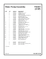 Preview for 19 page of McLaughlin E850250 Parts Manual