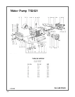 Preview for 20 page of McLaughlin E850250 Parts Manual