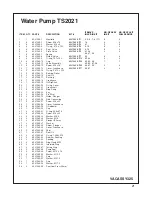 Preview for 21 page of McLaughlin E850250 Parts Manual