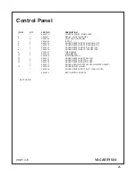 Preview for 25 page of McLaughlin E850250 Parts Manual