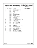 Preview for 31 page of McLaughlin E850250 Parts Manual