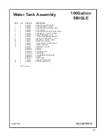 Preview for 33 page of McLaughlin E850250 Parts Manual