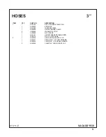 Preview for 51 page of McLaughlin E850250 Parts Manual