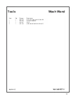 Preview for 57 page of McLaughlin E850250 Parts Manual