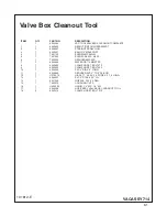 Preview for 61 page of McLaughlin E850250 Parts Manual