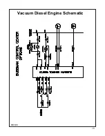 Preview for 75 page of McLaughlin E850250 Parts Manual