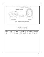 Preview for 83 page of McLaughlin E850250 Parts Manual