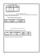 Preview for 84 page of McLaughlin E850250 Parts Manual