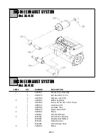 Preview for 24 page of McLaughlin MCL 36C Repair Manual