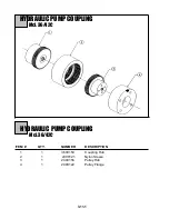 Preview for 28 page of McLaughlin MCL 36C Repair Manual