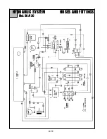 Preview for 32 page of McLaughlin MCL 36C Repair Manual