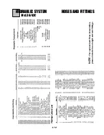 Preview for 33 page of McLaughlin MCL 36C Repair Manual