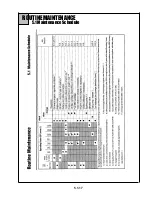 Preview for 53 page of McLaughlin MCL 36C Repair Manual