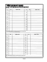 Preview for 55 page of McLaughlin MCL 36C Repair Manual