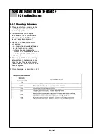 Preview for 60 page of McLaughlin MCL 36C Repair Manual