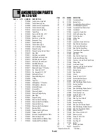 Preview for 77 page of McLaughlin MCL 36C Repair Manual