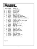 Preview for 6 page of McLaughlin VERSA-MOLE McL-10H Components And Repair Manual