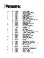 Preview for 12 page of McLaughlin VERSA-MOLE McL-10H Components And Repair Manual