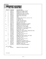 Preview for 20 page of McLaughlin VERSA-MOLE McL-10H Components And Repair Manual