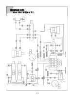 Preview for 25 page of McLaughlin VERSA-MOLE McL-10H Components And Repair Manual