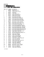 Preview for 26 page of McLaughlin VERSA-MOLE McL-10H Components And Repair Manual