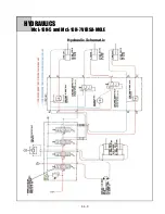 Preview for 29 page of McLaughlin VERSA-MOLE McL-10H Components And Repair Manual