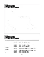 Preview for 30 page of McLaughlin VERSA-MOLE McL-10H Components And Repair Manual