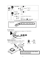 Предварительный просмотр 10 страницы McLaughlin Vision GX2 Operation Manual