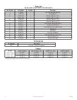 Preview for 12 page of McLean HB16 Series Instruction Manual