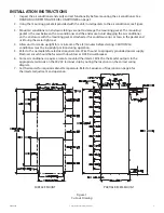 Preview for 5 page of McLean SPECTRACOOL G52 1-Phase Instruction Manual