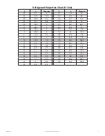 Preview for 7 page of McLean SPECTRACOOL G52 1-Phase Instruction Manual