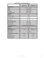 Preview for 8 page of McLean SPECTRACOOL G52 1-Phase Instruction Manual