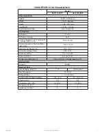 Preview for 9 page of McLean SPECTRACOOL G52 1-Phase Instruction Manual