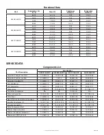 Preview for 10 page of McLean SPECTRACOOL G52 1-Phase Instruction Manual