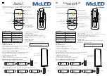 McLED ML-910.521.22.0 Instructions preview