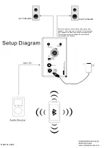 Preview for 2 page of MCM Custom Audio 50-14845 Manual