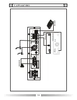 Предварительный просмотр 10 страницы MCM Custom Audio MPA-120 Operation Manual