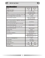 Предварительный просмотр 12 страницы MCM Custom Audio MPA-120 Operation Manual