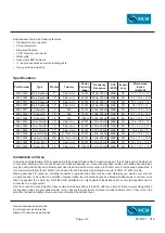 Preview for 2 page of MCM Electronics 555-10300 User Manual