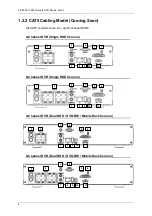 Preview for 20 page of MCM Electronics dvr User Manual