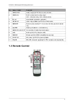 Preview for 21 page of MCM Electronics dvr User Manual